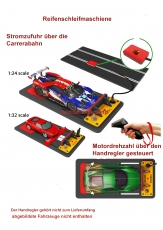 Reifen Schleifmaschiene